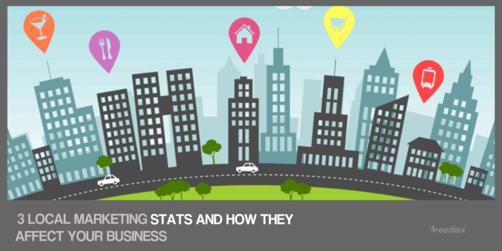 offline and online local marketing mix for businesses