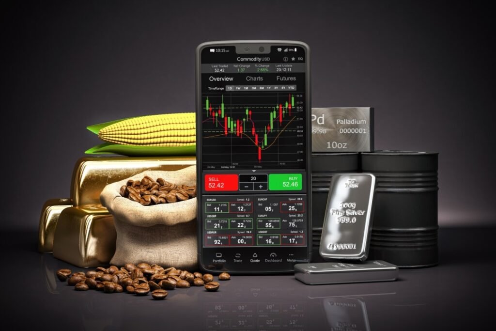 how to buy commodities like gold oil and silver
