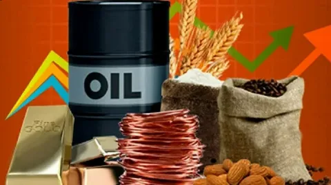 how to buy commodities investment guide for beginners
